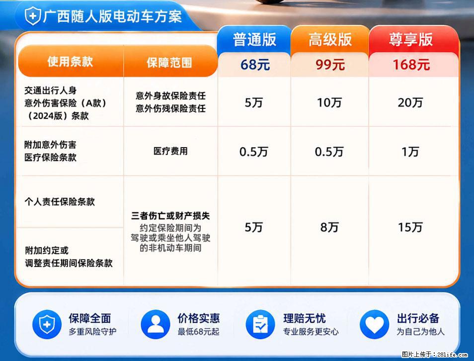 【骑行保障】安全骑行，保障随行！电动车专属保险上线啦！ - 荆州生活资讯 - 荆州28生活网 jingzhou.28life.com